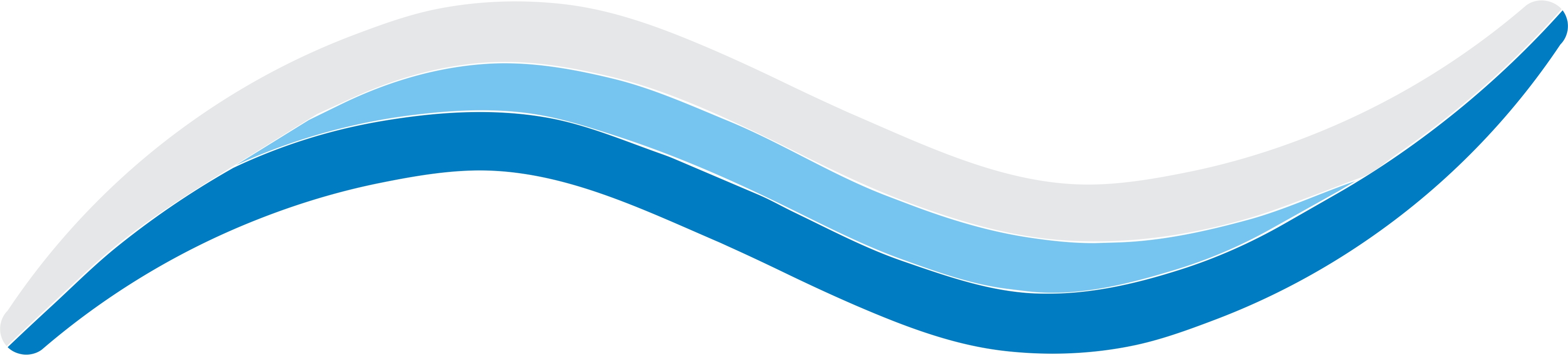 Wave Border SVG. dxf, PNG. EPS. JPG Big