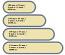 Name patch border design satin stitch rounded applique 